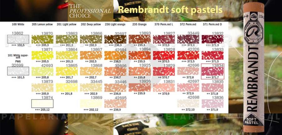 Lápis Pastel Rembrandt 3199.371.07 Vermelho Permanente Escur