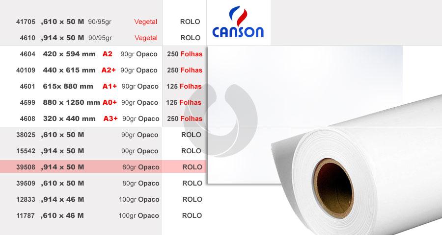 Papel Cad Canson   62-300 0,914x50m Opaco 80g
